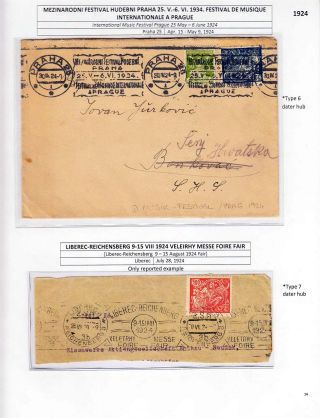 CZECHOSLOVAKIA MACHINE ADVERTISING CANCELS: THE FIRST REPUBLIC PERIOD – sheet 13