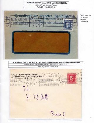 CZECHOSLOVAKIA MACHINE ADVERTISING CANCELS: THE FIRST REPUBLIC PERIOD – sheet 16