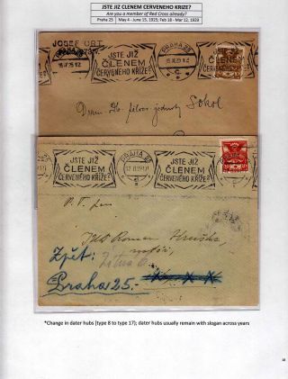 CZECHOSLOVAKIA MACHINE ADVERTISING CANCELS: THE FIRST REPUBLIC PERIOD – sheet 17