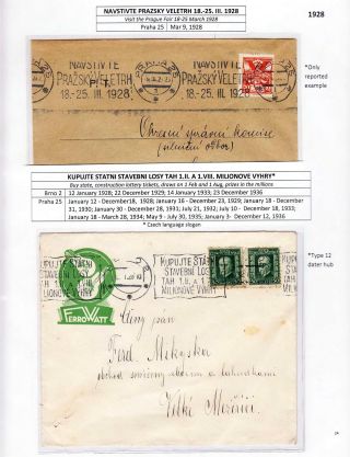 CZECHOSLOVAKIA MACHINE ADVERTISING CANCELS: THE FIRST REPUBLIC PERIOD – sheet 23