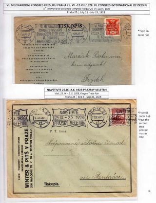 CZECHOSLOVAKIA MACHINE ADVERTISING CANCELS: THE FIRST REPUBLIC PERIOD – sheet 25