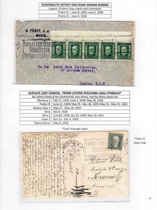 CZECHOSLOVAKIA MACHINE ADVERTISING CANCELS: THE FIRST REPUBLIC PERIOD – sheet 26