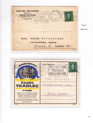 CZECHOSLOVAKIA MACHINE ADVERTISING CANCELS: THE FIRST REPUBLIC PERIOD – sheet 27