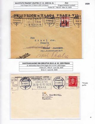 CZECHOSLOVAKIA MACHINE ADVERTISING CANCELS: THE FIRST REPUBLIC PERIOD – sheet 29