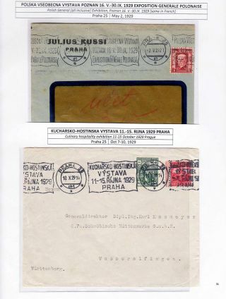 CZECHOSLOVAKIA MACHINE ADVERTISING CANCELS: THE FIRST REPUBLIC PERIOD – sheet 30