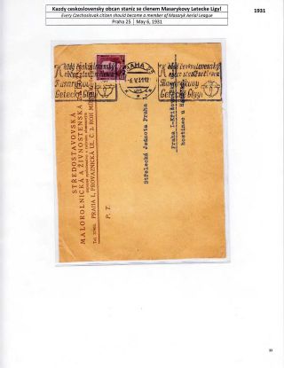 CZECHOSLOVAKIA MACHINE ADVERTISING CANCELS: THE FIRST REPUBLIC PERIOD – sheet 32