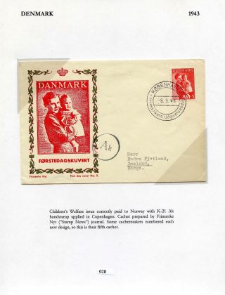 CENZUROVANÉ FDC SEVERSKÝCH ZEMÍ – list 28