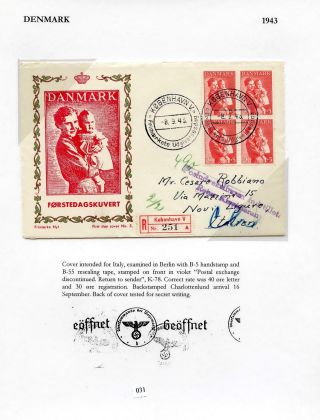 CENZUROVANÉ FDC SEVERSKÝCH ZEMÍ – list 31