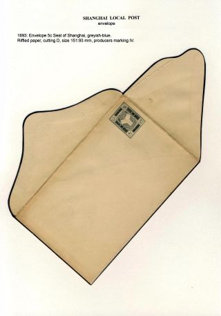 SHANGHAI LOCAL POST, POSTAL STATIONERY 1873-1897 (in English) – sheet 13