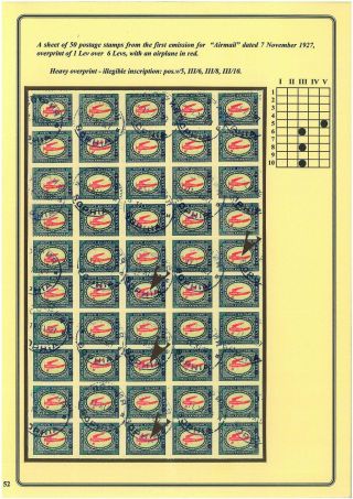 ENTWICKLUNG DES BULGARISCHEN LUFTPOST 1875-1948 – Blatt 52