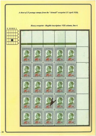 ENTWICKLUNG DES BULGARISCHEN LUFTPOST 1875-1948 – Blatt 54