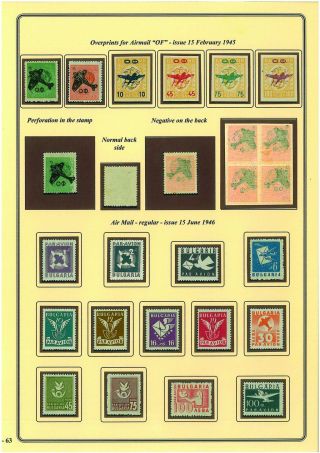 ENTWICKLUNG DES BULGARISCHEN LUFTPOST 1875-1948 – Blatt 62