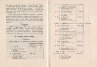 MONOGRAPH POSTA CESKOSLOVENSKA 1919 (J. LESETICKY, 1920) – sheet 14