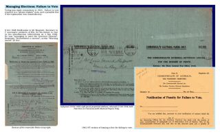 PŮSOBENÍ AUSTRALSKÉHO VOLEBNÍHO ÚŘADU – list 42