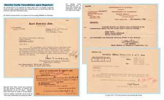 DIE GESCHÄFTE DES AUSTRALISCHER WAHLAMTES – Blatt 51