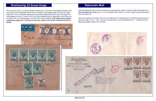 USAGE OF THE 1948 GANDHI MEMORIAL ISSUES – sheet 8