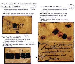 INDIAN POST OFFICE IN ZANZIBAR 1878-1895 – sheet 14