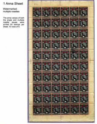 SULTAN SEYYID HAMED-BIN-THWAIN - DEFINITIVE AND PROVISIONAL ISSUES OF ZANZIBAR AND BRITISH EAST AFRICA 1896-8 – sheet 8