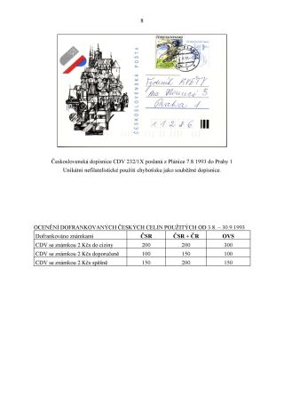 SPECIALIZOVANÝ KATALOG CELIN ČESKÉ REPUBLIKY 1993-2014 – list 8