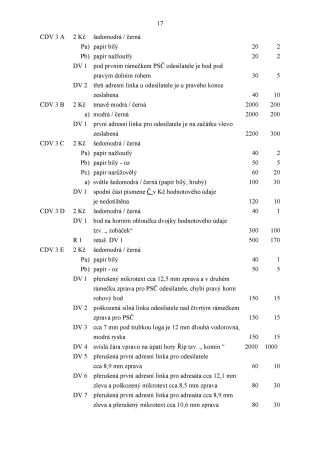 SPEZIALKATALOG FÜR GANZSACHEN DER TSCHECHISCHEN REPUBLIK 1993-2014 – Blatt 17