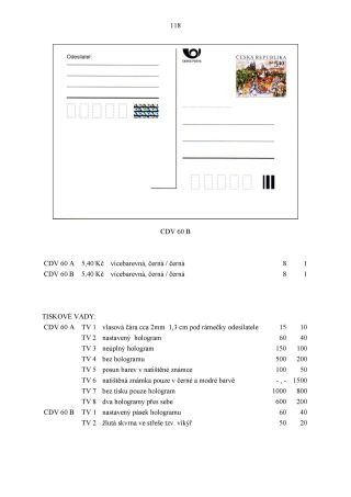 CZECH REPUBLIC - SPECIALISED CATALOGUE OF POSTAL STATIONERY 1993-2014 – sheet 118