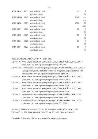 CZECH REPUBLIC - SPECIALISED CATALOGUE OF POSTAL STATIONERY 1993-2014 – sheet 124