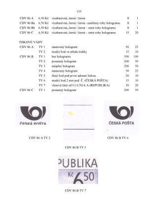 CZECH REPUBLIC - SPECIALISED CATALOGUE OF POSTAL STATIONERY 1993-2014 – sheet 155