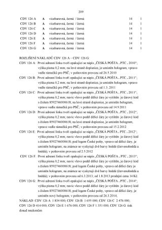 CZECH REPUBLIC - SPECIALISED CATALOGUE OF POSTAL STATIONERY 1993-2014 – sheet 209