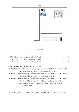 CZECH REPUBLIC - SPECIALISED CATALOGUE OF POSTAL STATIONERY 1993-2014 – sheet 220