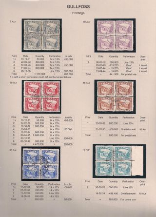 THE "GULLFOSS" POSTAGE STAMPS – sheet 4