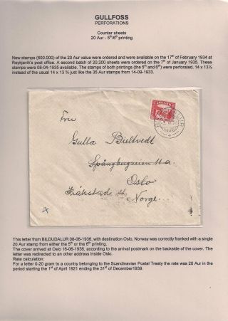 THE "GULLFOSS" POSTAGE STAMPS – sheet 17