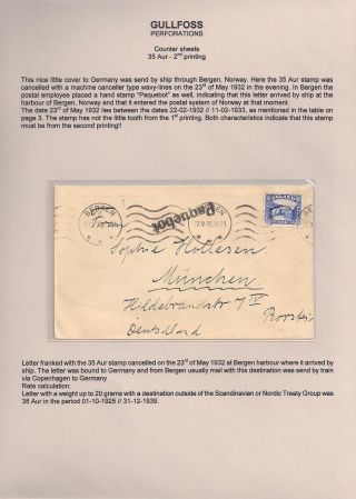 THE "GULLFOSS" POSTAGE STAMPS – sheet 20