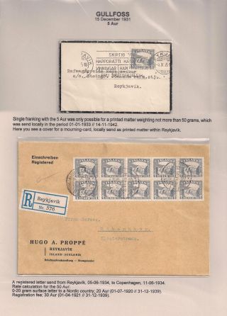 THE "GULLFOSS" POSTAGE STAMPS – sheet 36