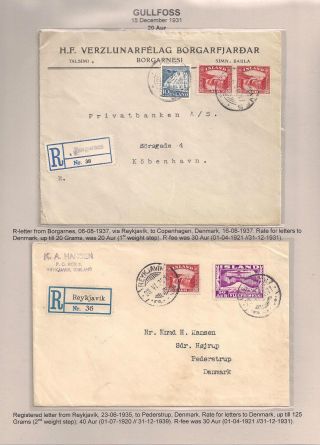 THE "GULLFOSS" POSTAGE STAMPS – sheet 45
