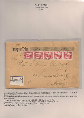 THE "GULLFOSS" POSTAGE STAMPS – sheet 46