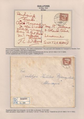 THE "GULLFOSS" POSTAGE STAMPS – sheet 64