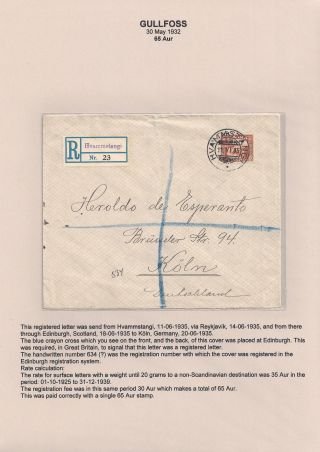 THE "GULLFOSS" POSTAGE STAMPS – sheet 65