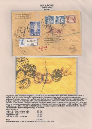 THE "GULLFOSS" POSTAGE STAMPS – sheet 67