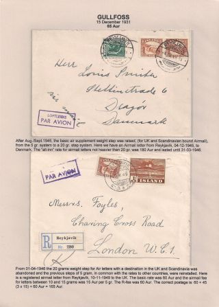 THE "GULLFOSS" POSTAGE STAMPS – sheet 70