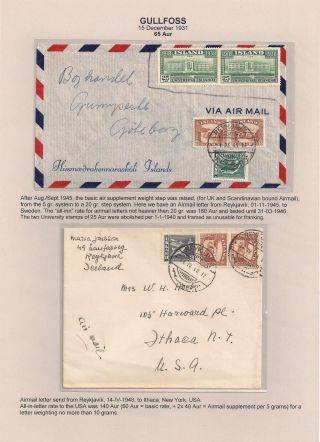 THE "GULLFOSS" POSTAGE STAMPS – sheet 71