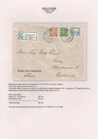 THE "GULLFOSS" POSTAGE STAMPS – sheet 75