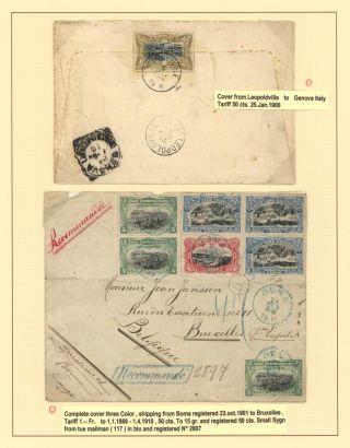 BELGISCH-KONGO (1884-1943) – Blatt 27