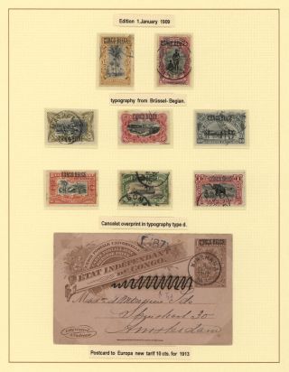 BELGISCH-KONGO (1884-1943) – Blatt 31
