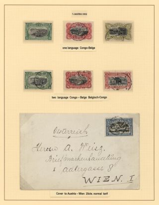 BELGISCH-KONGO (1884-1943) – Blatt 35