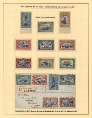 BELGISCH-KONGO (1884-1943) – Blatt 43