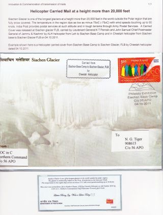 GLIMPSES OF INNOVATIONS IN 21ST CENTURY INDIAN POSTAL SERVICES – sheet 6