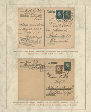 DOMOVINA SLEZSKO - POŠTOVNĚ-HISTORICKÉ DOKUMENTY OBLASTI LEOBSCHÜTZ, HORNÍ SLEZSKO – list 118