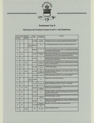 HELGOLAND - FALSCHSTEMPEL AUF UR- UND NEUDRUCKEN – Blatt 28