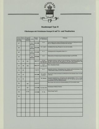 HELGOLAND - FALSCHSTEMPEL AUF UR- UND NEUDRUCKEN – Blatt 29
