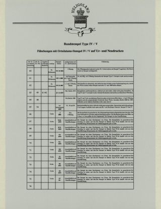 HELGOLAND - FALSCHSTEMPEL AUF UR- UND NEUDRUCKEN – Blatt 39